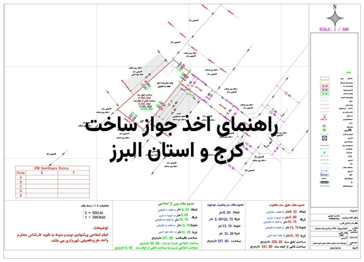 راهنمای جامع اخذ جواز ساخت در کرج و استان البرز (مراحل  و نکات مهم)